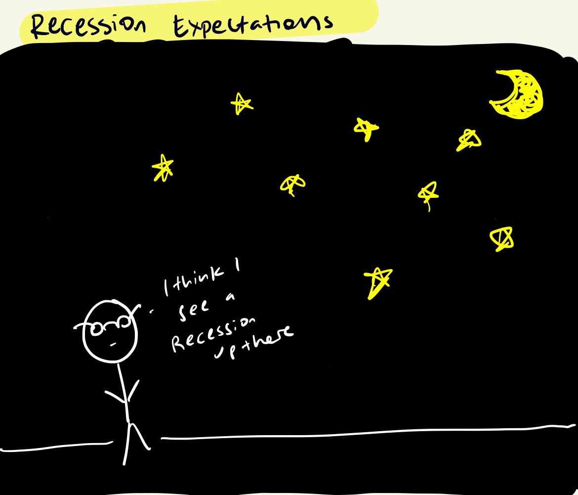 The Vibecession: The Self-Fulfilling Prophecy