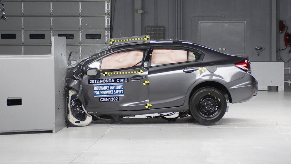 Safest, Least Safe Small Car Crash Tests - ABC News