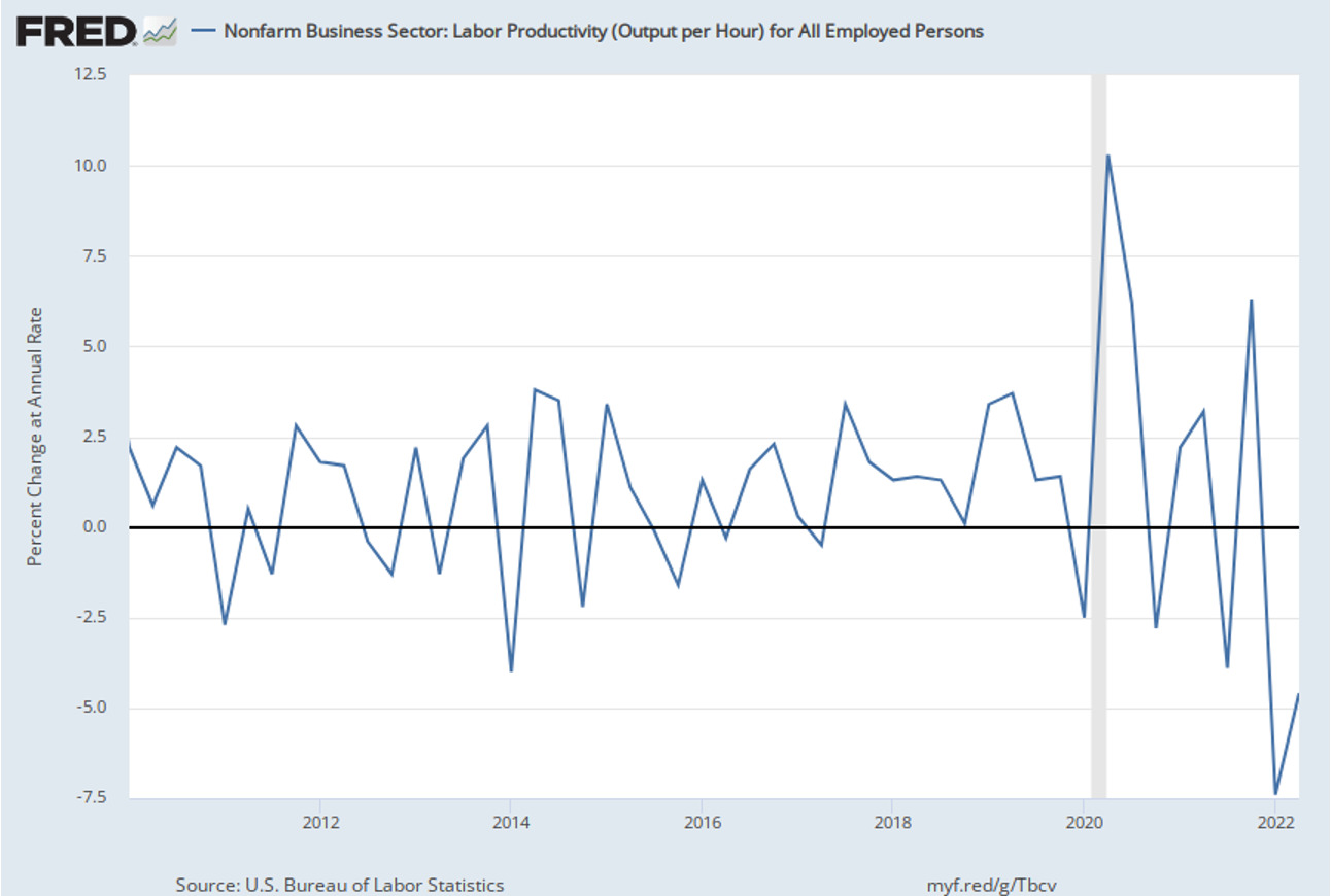 Chart, line chart

Description automatically generated