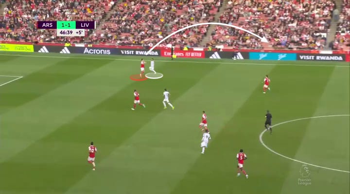 r/Gunners - Edu's BBQ: How Tomiyasu and Xhaka joined forces to pocket Salah and disrupt Liverpool's attack