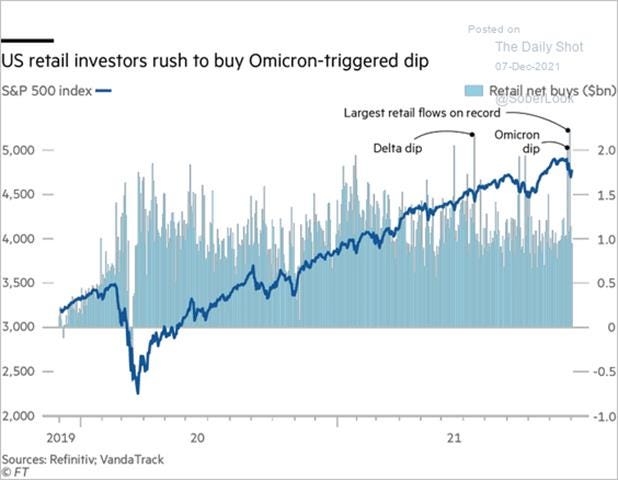 Chart, histogram

Description automatically generated