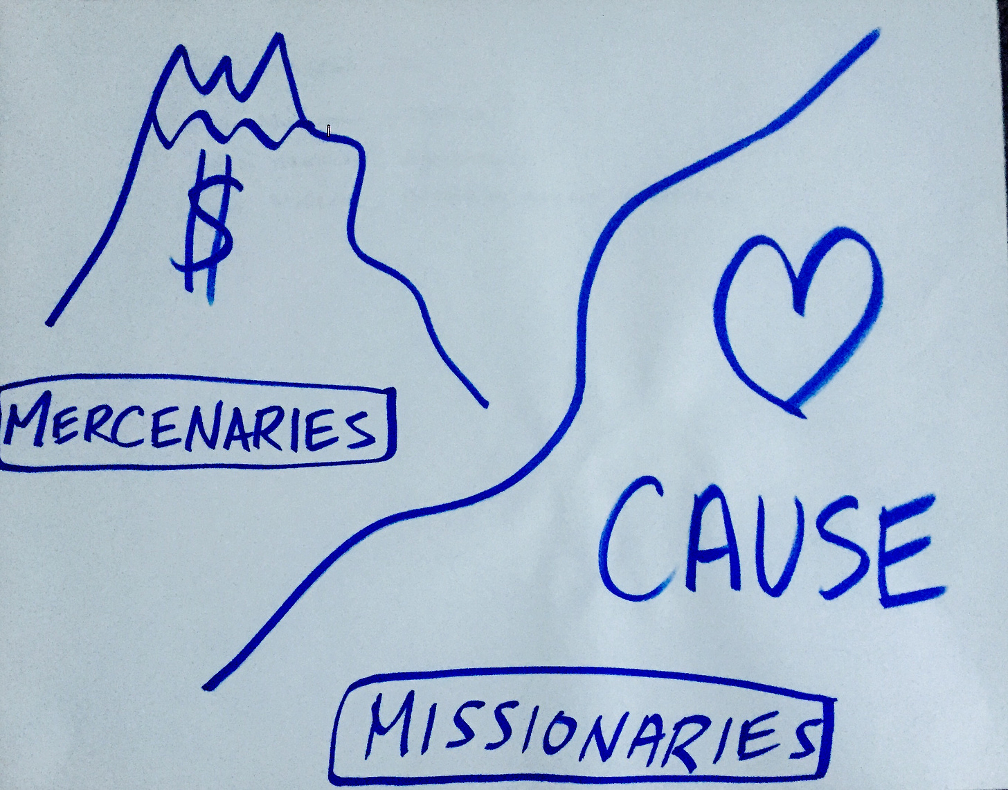 Image result for missionaries vs mercenaries