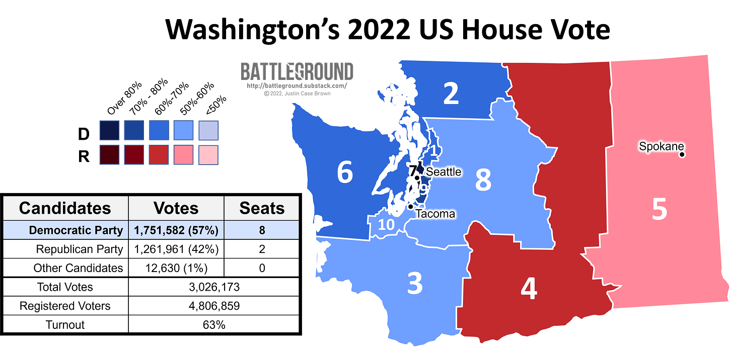 Washington's 2022 US House Vote Map