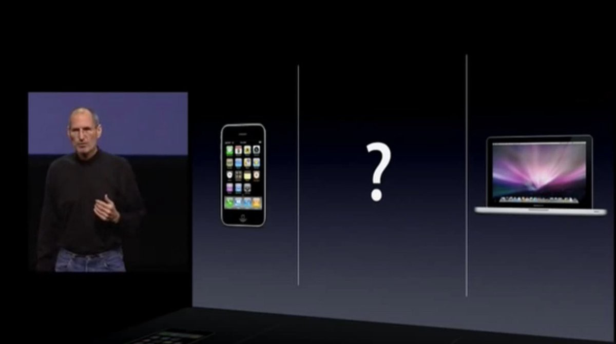 Slide with a question mark between the iPhone and Mac?