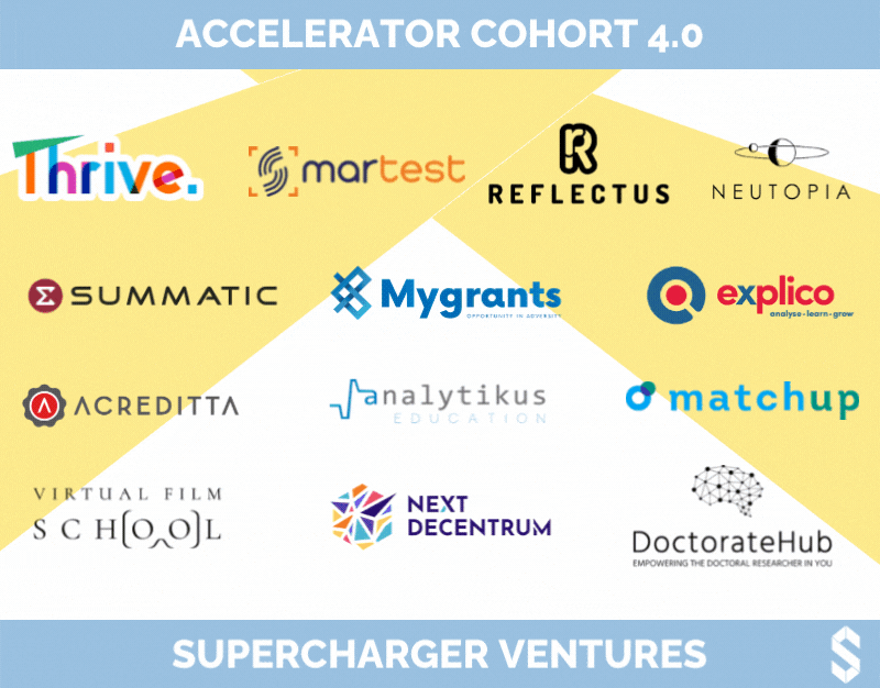 Visual of SCV's new accelerator cohort members
