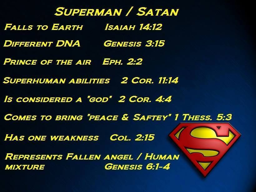 May be an image of Superman and text that says "FALLS ΤΟ EARTH SUPERMAN / SATAN ISAIAH 14:12 DIFFERENT DNA PRINCE OF THE AIR GENESIS 3:15 EPH. 2:2 SUPERHUMAN ABILITIES Is CONSIDERED A 2 COR. 11:14 GOD 2 COR. 4:4 COMES TO BRING "PEACE & SAFTEY" 1 THESS. 5:3 HAS ONE WEAKNESS COL. 2:15 REPRESENTS FALLEN ANGEL HUMAN MIXTURE GENESIS 6:1-4"
