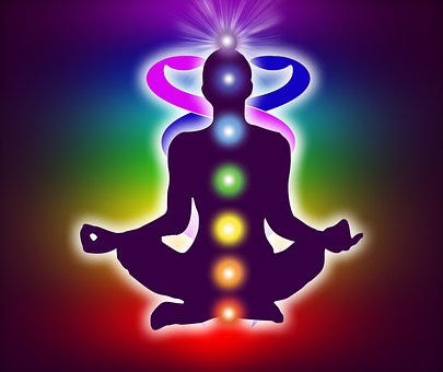 Kundalini, Meditation, Yoga, Mantra
