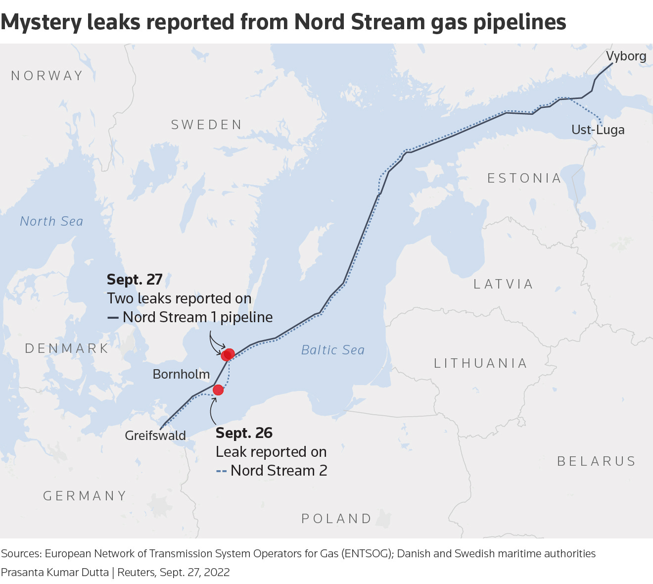 European leaders and Moscow say they can not rule out sabotage. Map of Nord Stream pipelines and locations of reported leaks
