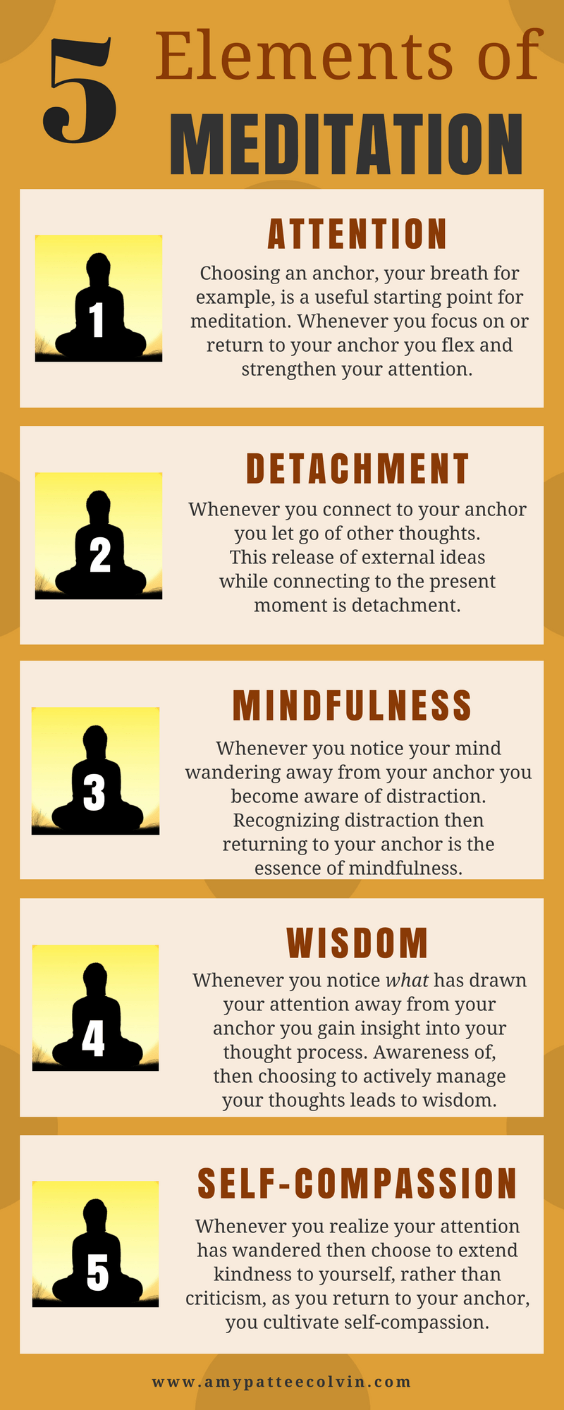 How to Meditate | Attention, Detachment, Mindfulness, Wisdom, Compass