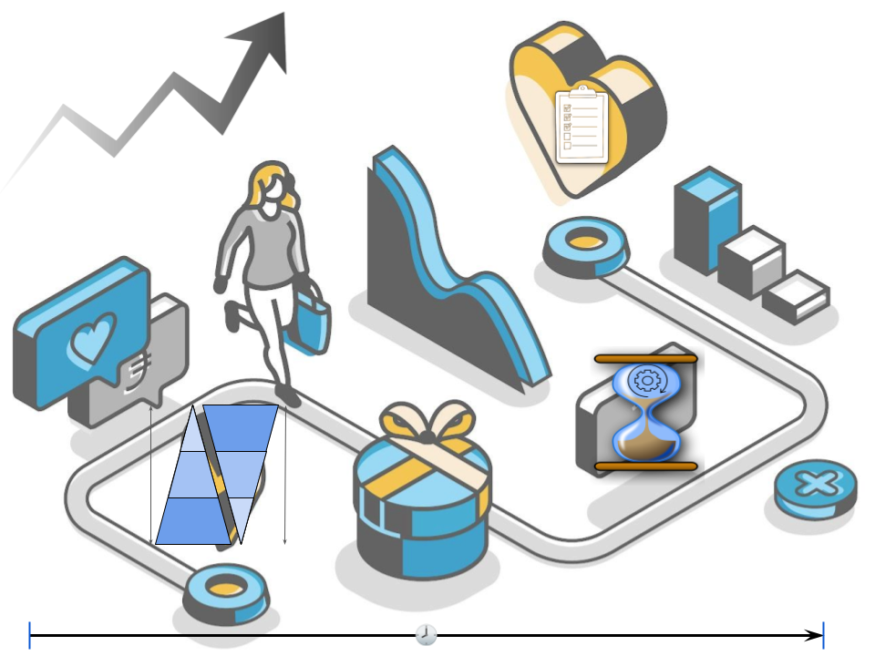 illustration of a woman going through a track measuring user experience by different products and surveys
