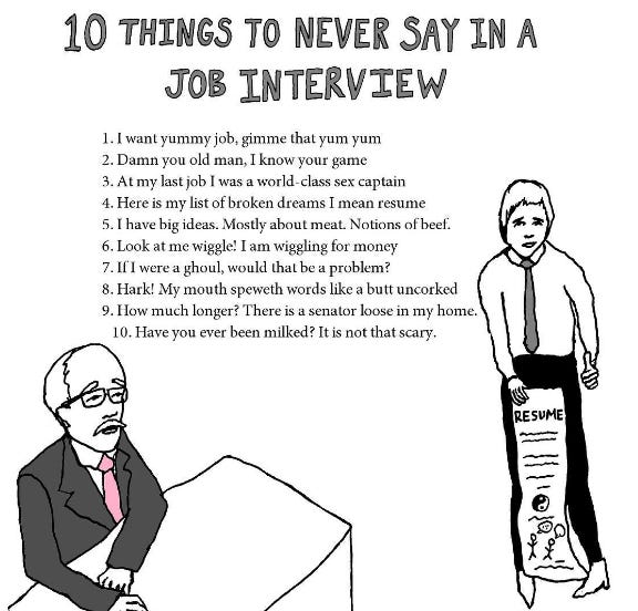 10 Things To Never Say in a Job Interview