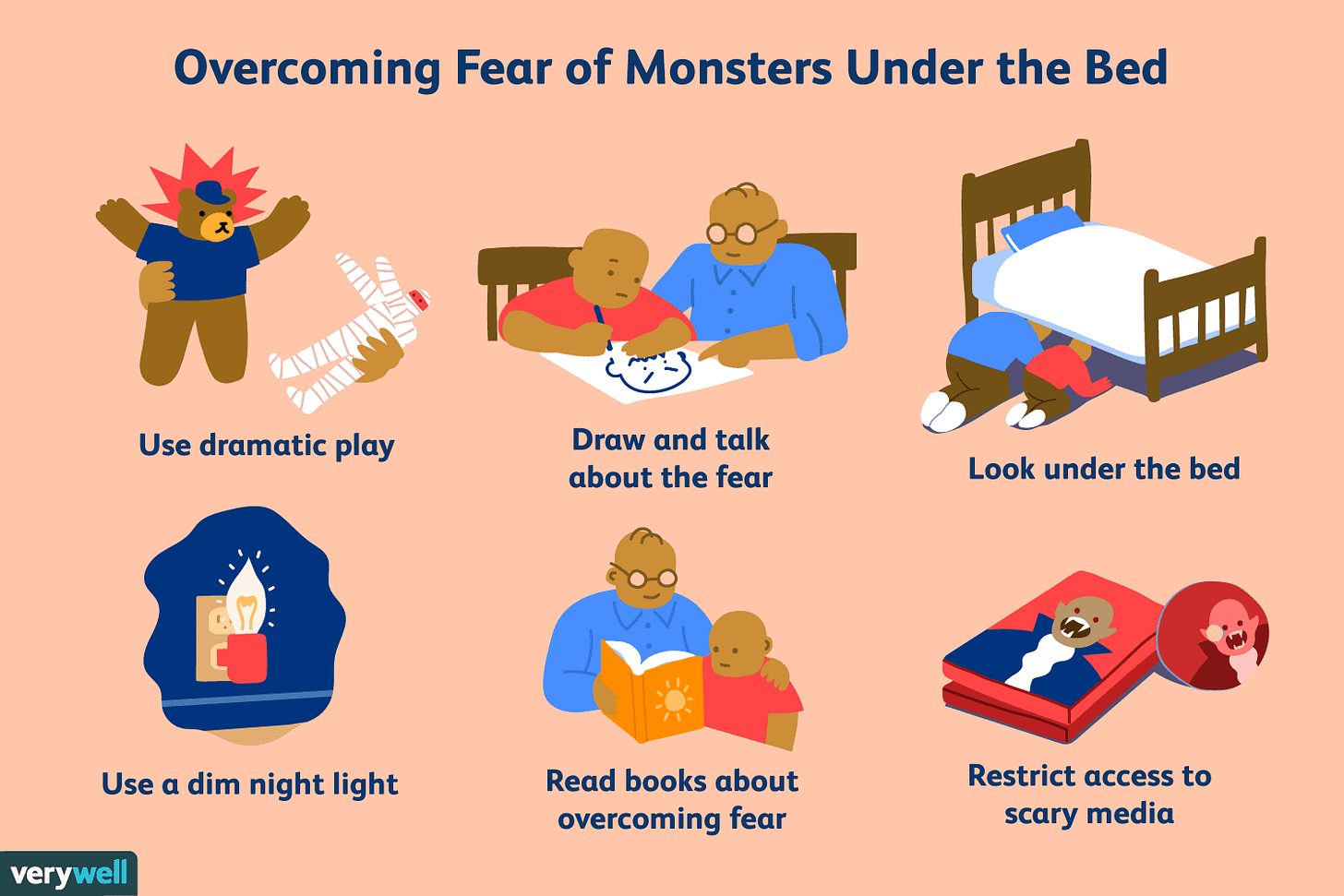 How to Help Kids Overcome the Fear of a Monster Under the Bed