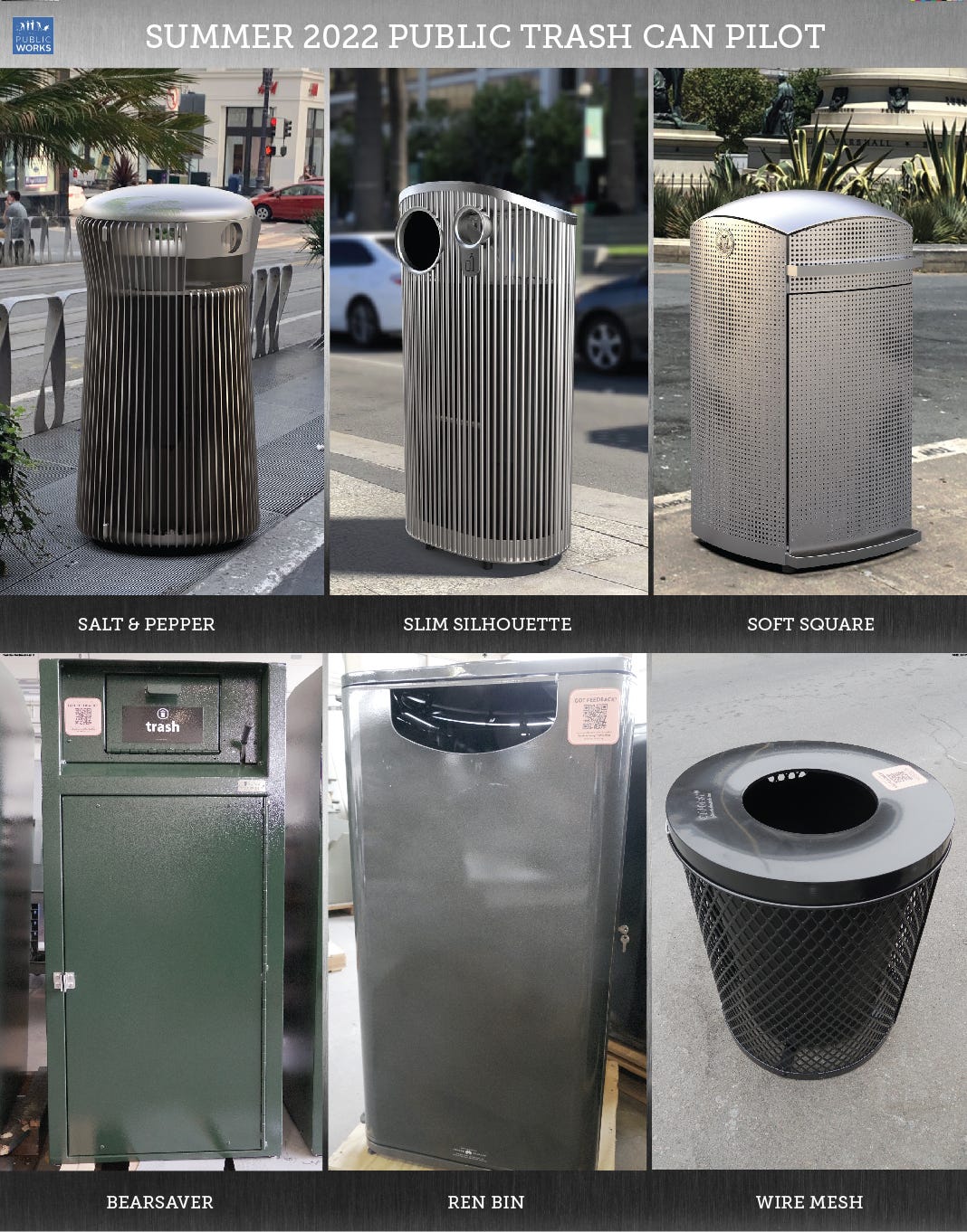 The six trash cans in San Francisco's trash can pilot program