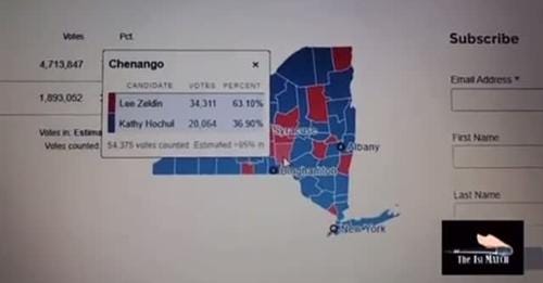 New York Midterm Election Fraud Bombshell of Duplicated Vote Counts in Almost Every Single County! Get this to Lee Zeldin!
