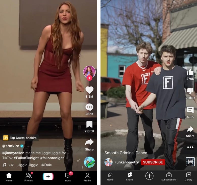 Dancing videos are popular on TikTok and YouTube Shorts.