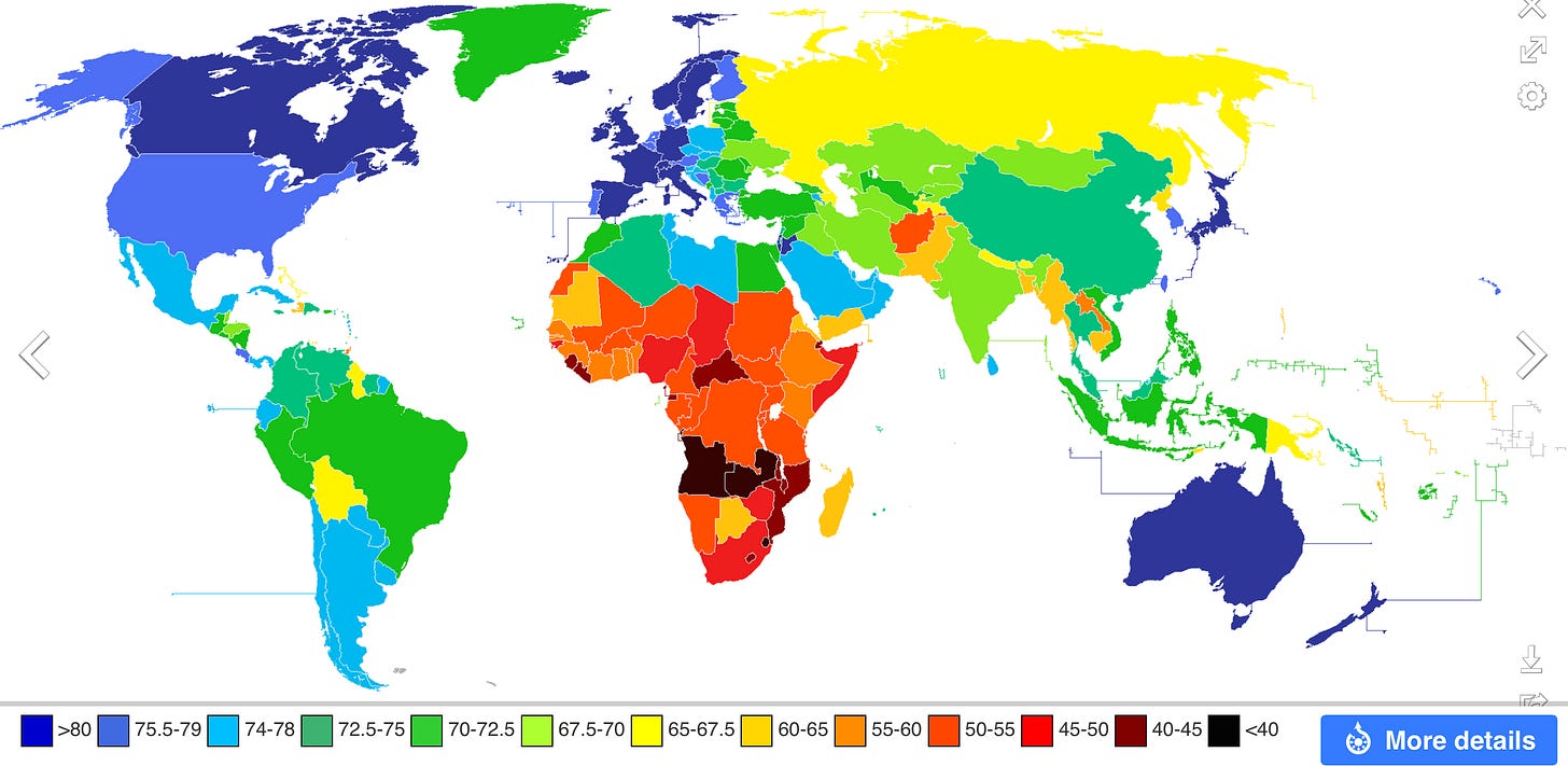 Life Expectacy