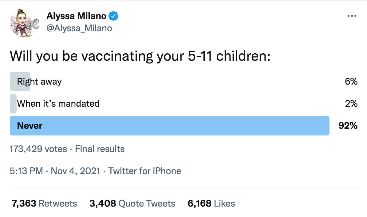 Alyssa Milano Child Vaccination Poll Tweet
