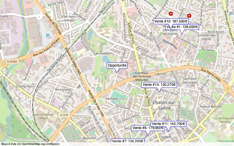 Overview