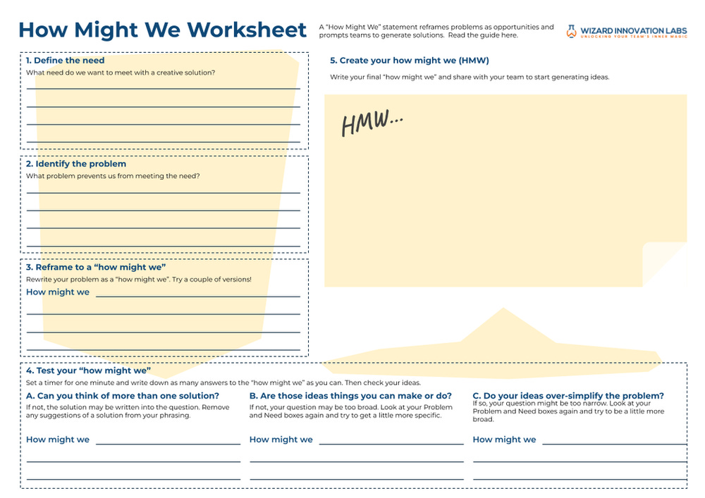 A worksheet summarising the steps in this guide to creating "how might we" statements