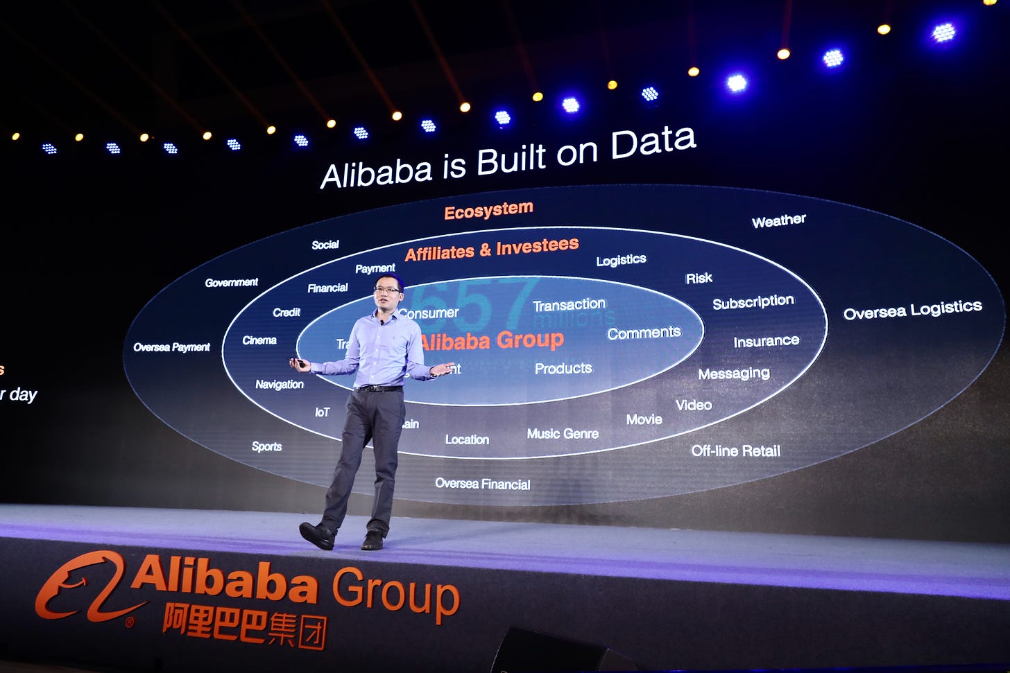 How Alibaba&#39;s Technology Innovations Drive Business | Alizila