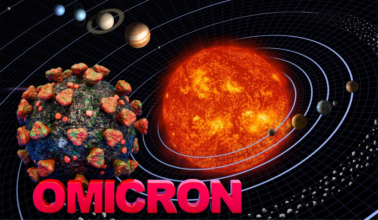 This image shows planets along with OMICRON virus. This image is part of the article on rising omicron cases written by Anish Prasad for RationalAstro