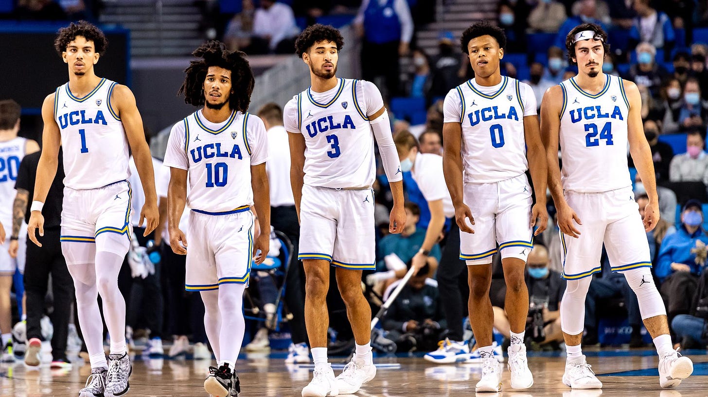 UCLA's team in 2021-22