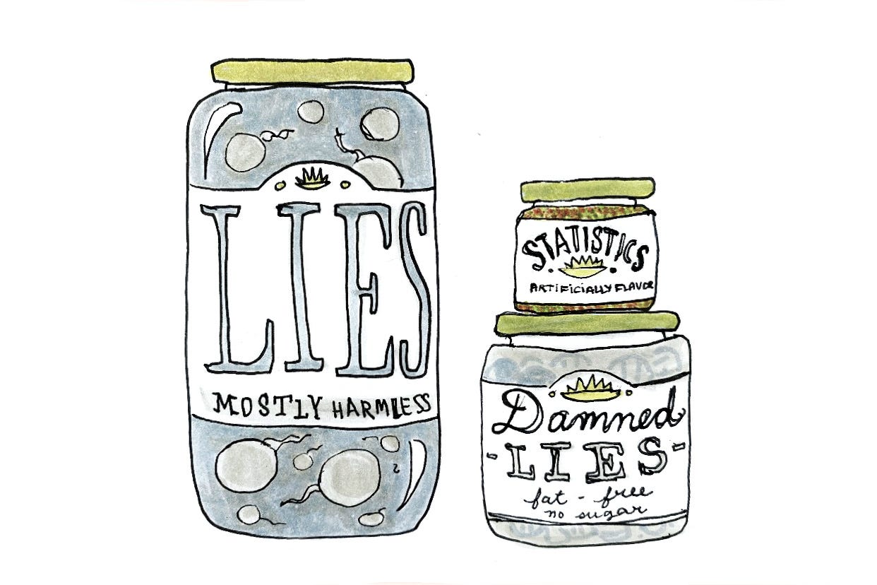 Three jars with labels: the largest reads "LIES: mostly harmless", the middle one reads "Damned Lies: fat free, no sugar" and the smallest reads "Statistics: artificially flavoured." 