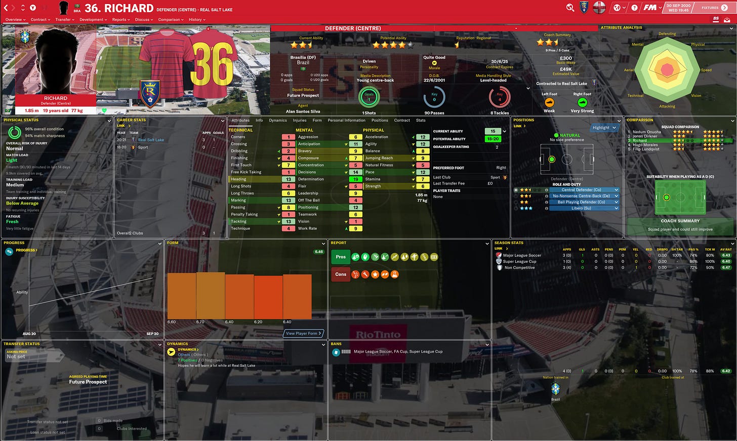 Football Manager 2021 Richard