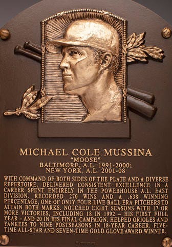 Mussina, Mike | Baseball Hall of Fame