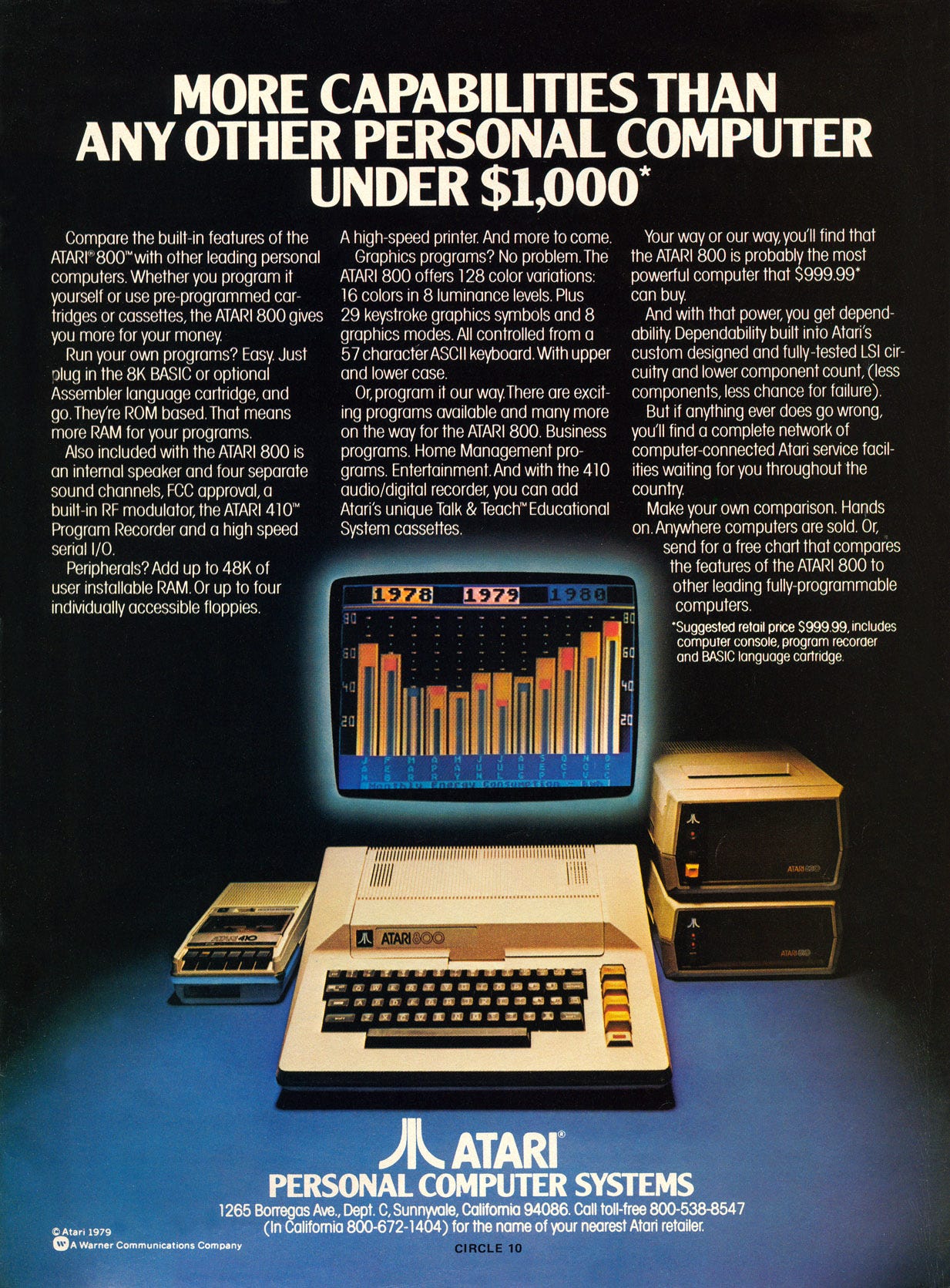 Atari 800 advertisement from Personal Computing 12/79