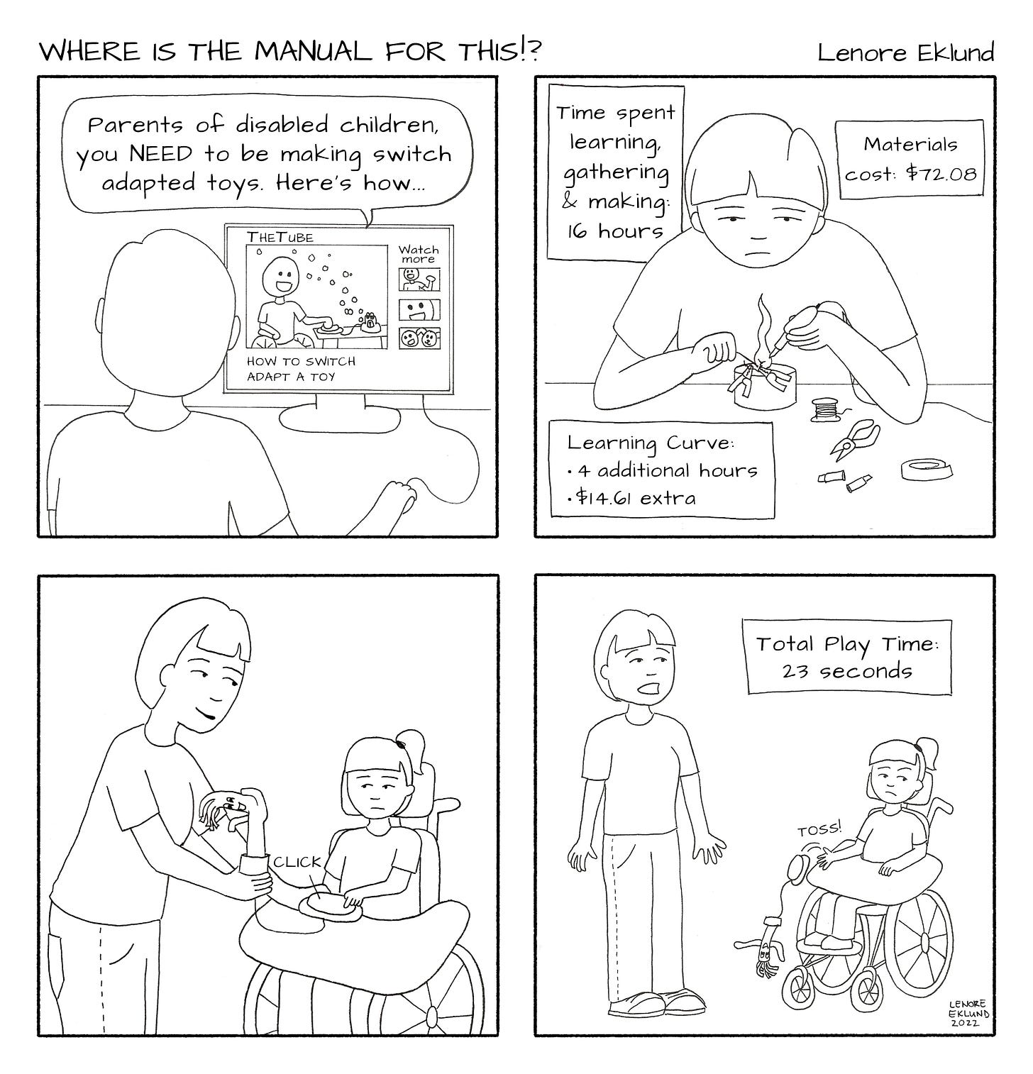 A four-panel cartoon in black and white line drawings. The first panel is the back of an adult looking at a video website called “The Tube.” A person in a wheelchair is pushing a button that makes a bubble machine blow bubbles and the title says “How to Switch Adapt a Toy.” The video’s speech bubble reads: “Parents of disabled children you NEED to be making switch adapted toys. Here’s how…” The second panel shows the adult sautering a button with a concentrated expression. The caption reads: Time spent learning, gathering and making: 16 hours. Materials cost: $72.08. Learning curve: 4 additional hours; $14.61 extra dollars In the third panel, the parent is giving the switch-adapted pop-up toy to a child in a wheelchair. The parent is smiling; the child is not.  In the fourth panel, the child is looking away with a frown and the toy has been tossed to the floor. The parent is shocked. The caption reads: Total play time: 23 seconds. 