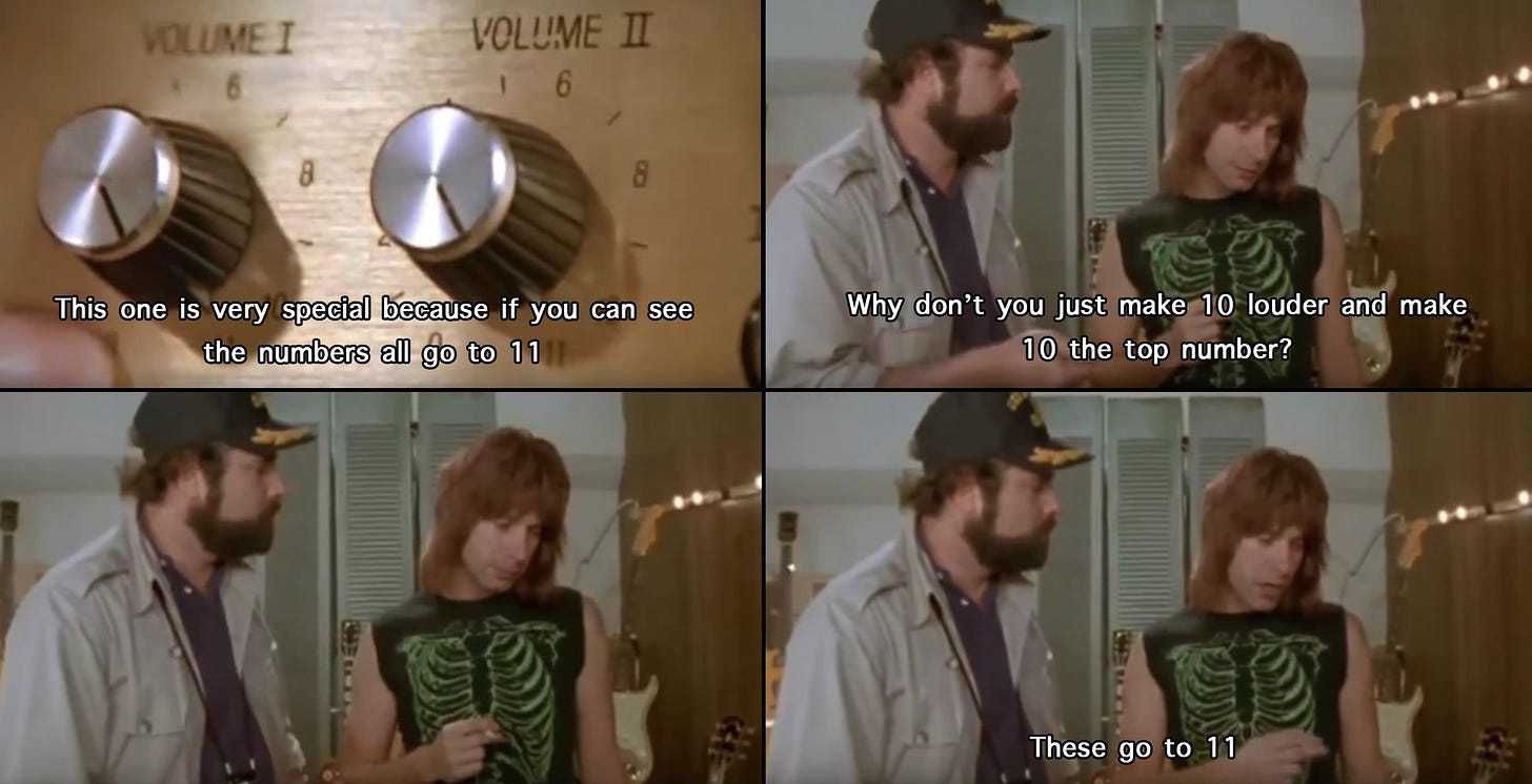 tvtropes on Twitter: "Up to Eleven https://t.co/l7OMuMcaJJ Credit: This Is  Spinal Tap https://t.co/S8jpwLhvLD" / Twitter