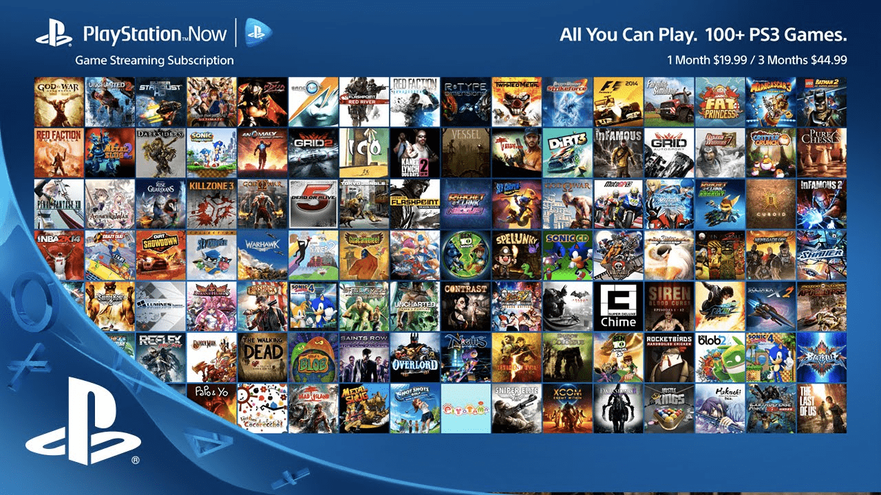 PlayStation Now - Best Cloud Gaming Services