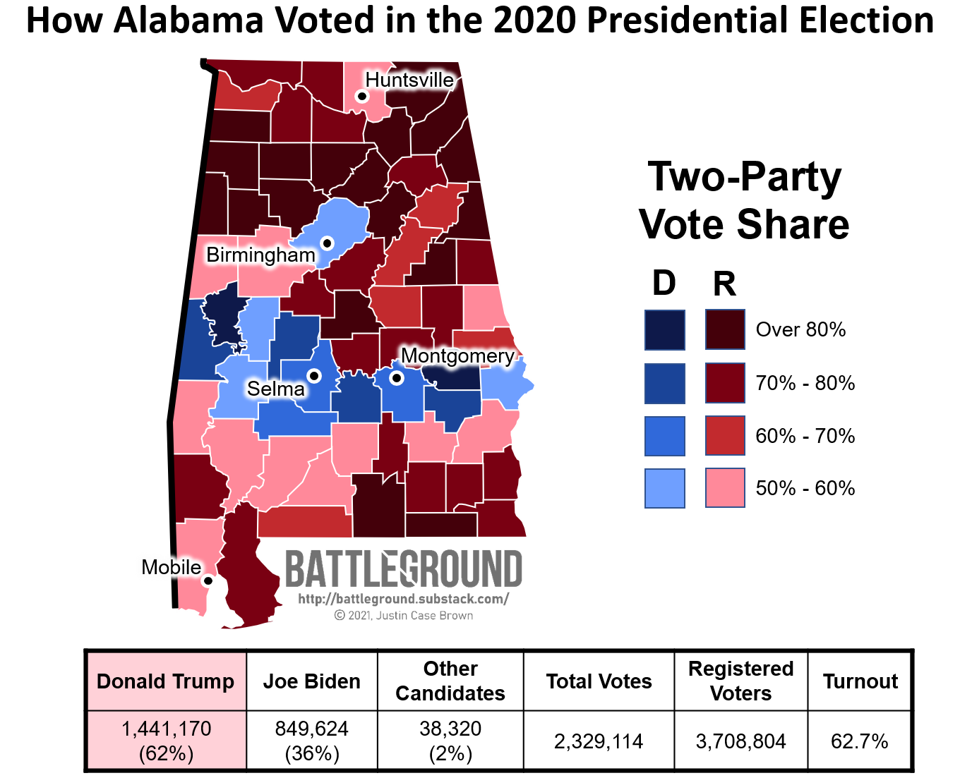 Alabama vote in 2020 presidential election