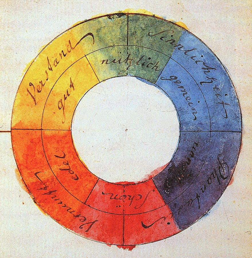 Introduction à la théorie des couleurs de Goethe — L'Union ...