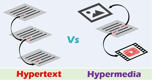Difference between Hypertext and Hypermedia (with Comparison Chart) - Tech  Differences
