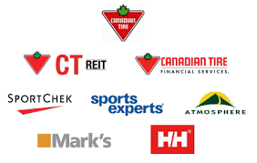 The 'Eh-List': Where Do You Stack Up with Canada's Top Brands?