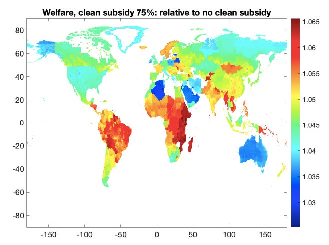 Map depicting welfare changes across the world with the implementation of a clean energy subsidy