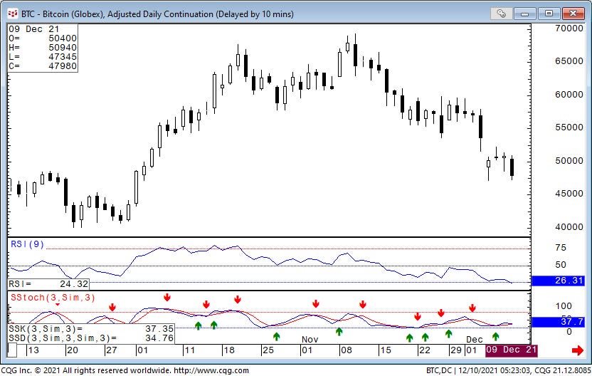 Chart

Description automatically generated