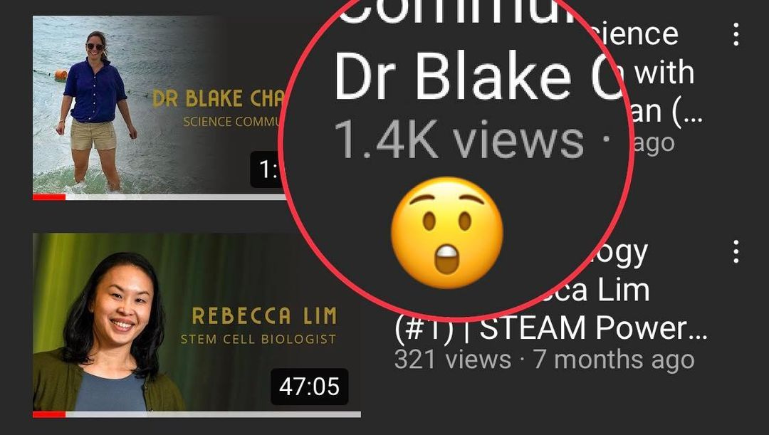 STEAM Powered's YouTube content list highlighting 1.4K views on one video