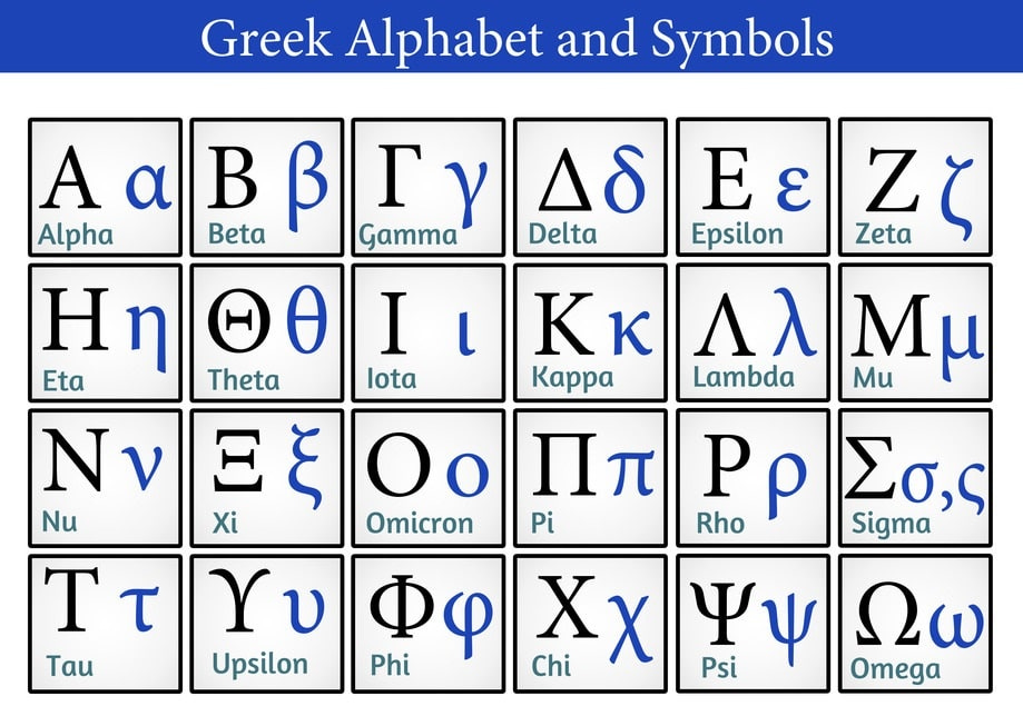 Koine Greek Alphabet Letter - Oppidan Library