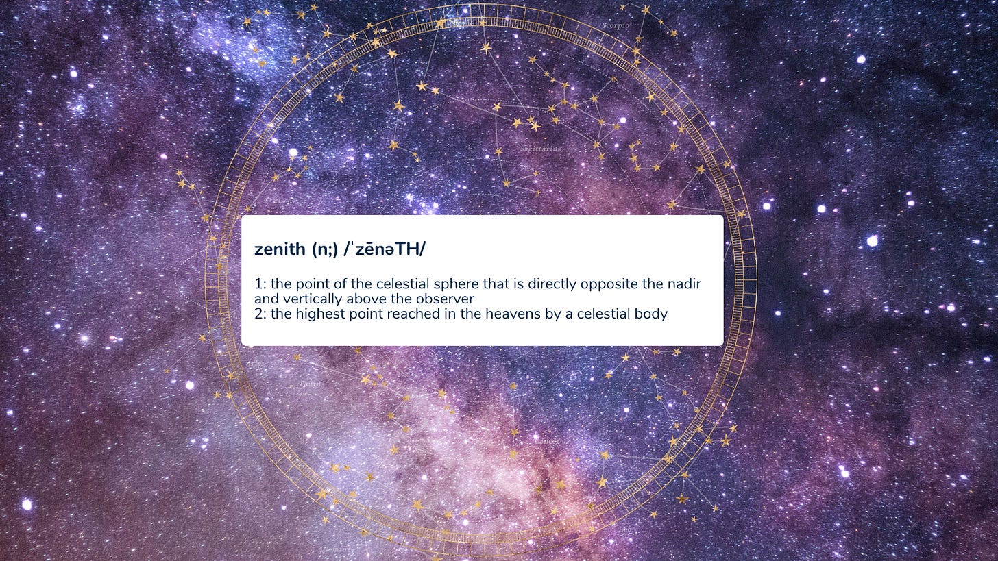 A celestial background with purples and blues and stars everywhere, with a zodiac map in the middle and in the middle of that a white box with the definition of the word "zenith"