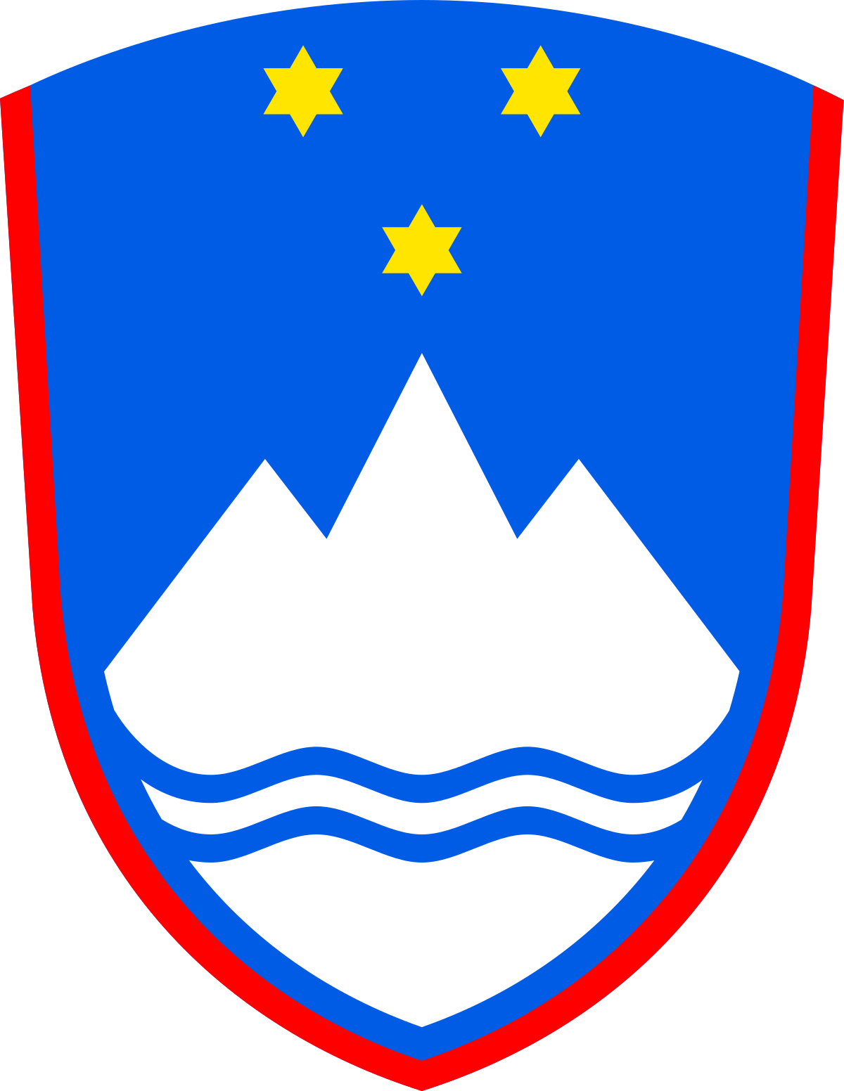 Coat of arms of Slovenia - Wikipedia