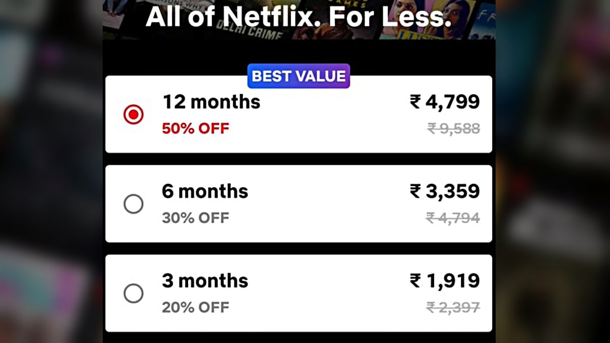 Netflix Long-Term Plans May Launch Soon in India, Currently in Testing |  Entertainment News