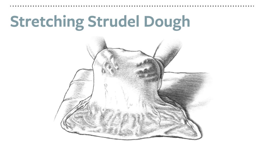 To stretch the dough thinner after rolling, shimmy your hands under the dough so it rests on the back of your hands and work your hands outward to gently pull the dough, moving up and down the rectangle. Keep stretching until it is translucent and the rectangle measures at least 30 × 20 inches, then fill right away.