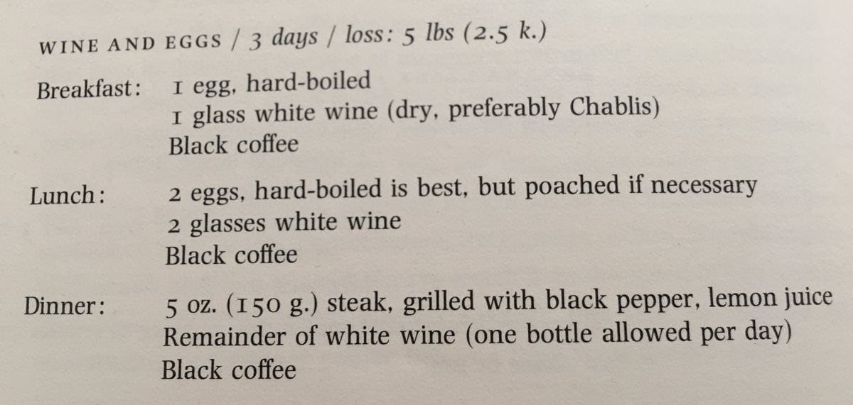 A &quot;crash diet&quot; from Vogue in the 70s. I think I&#39;d crash about 20 minutes  after lunch: TheWayWeWere
