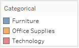 A set of 3 categories. Blue corresponds to Furniture, Orange corresponds to Office Supplies, and Red corresponds to Technology