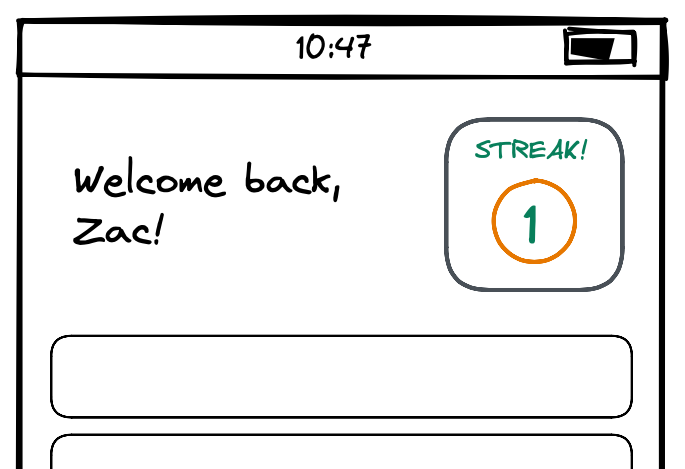 A mockup of a streak on an iPhone interface