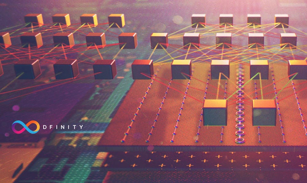 Best New Cryptocurrency to Buy 2021 May 2021 Week 3 - ATF News