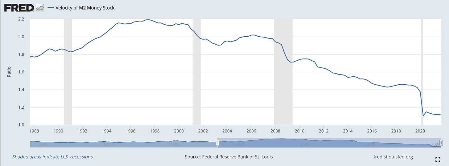 https://fred.stlouisfed.org/graph/fredgraph.png?g=Ncfc